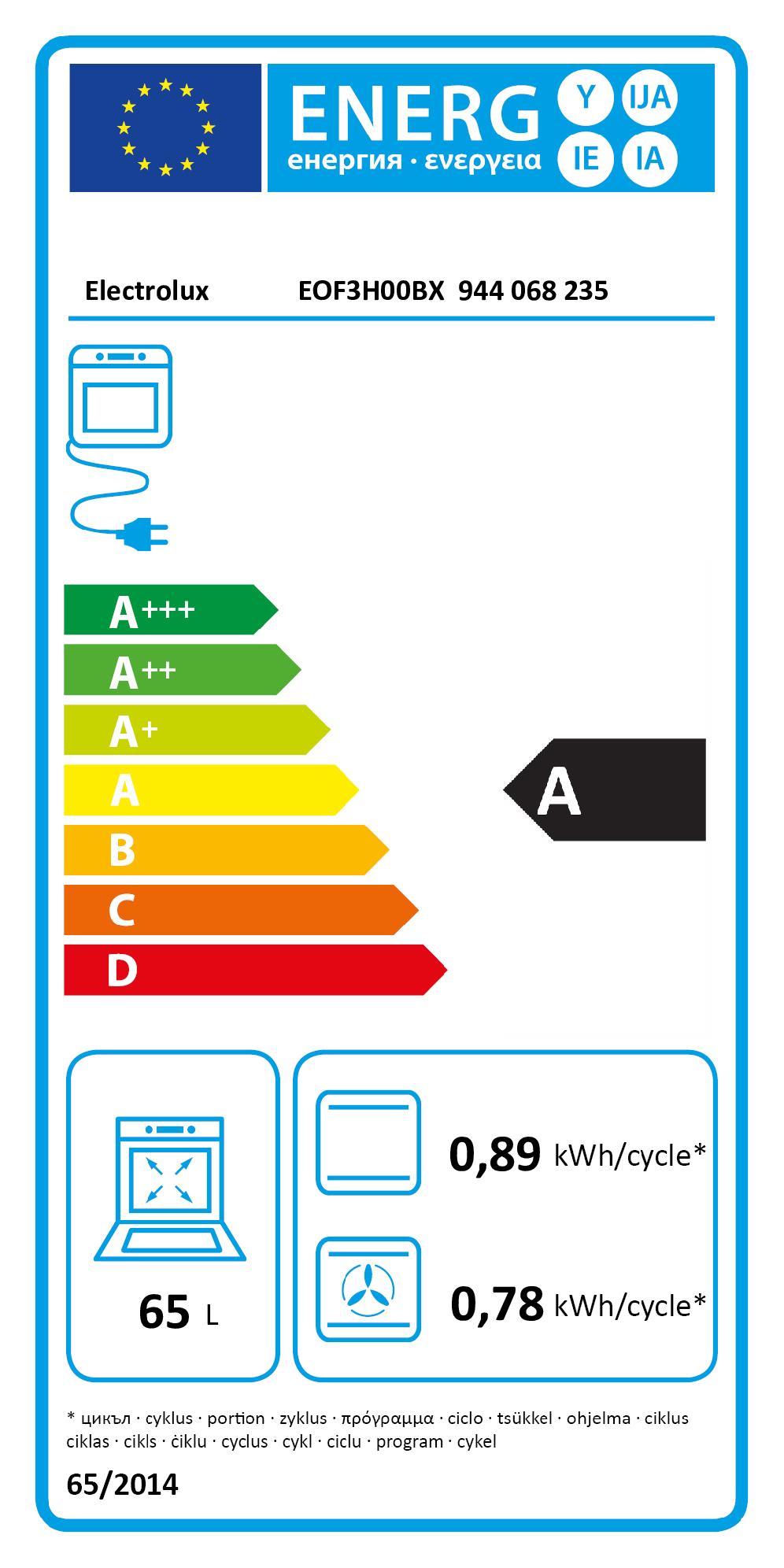 EU Energy Label
