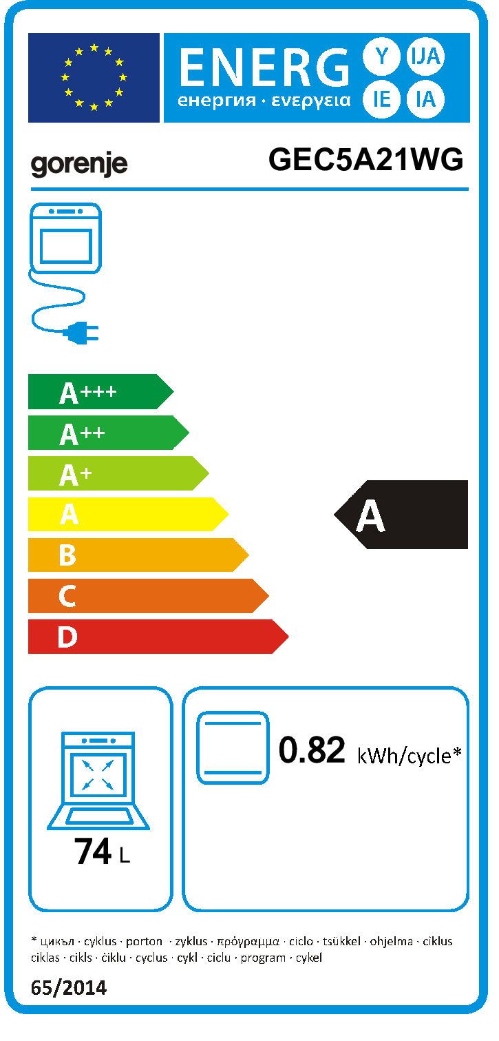 Energy label