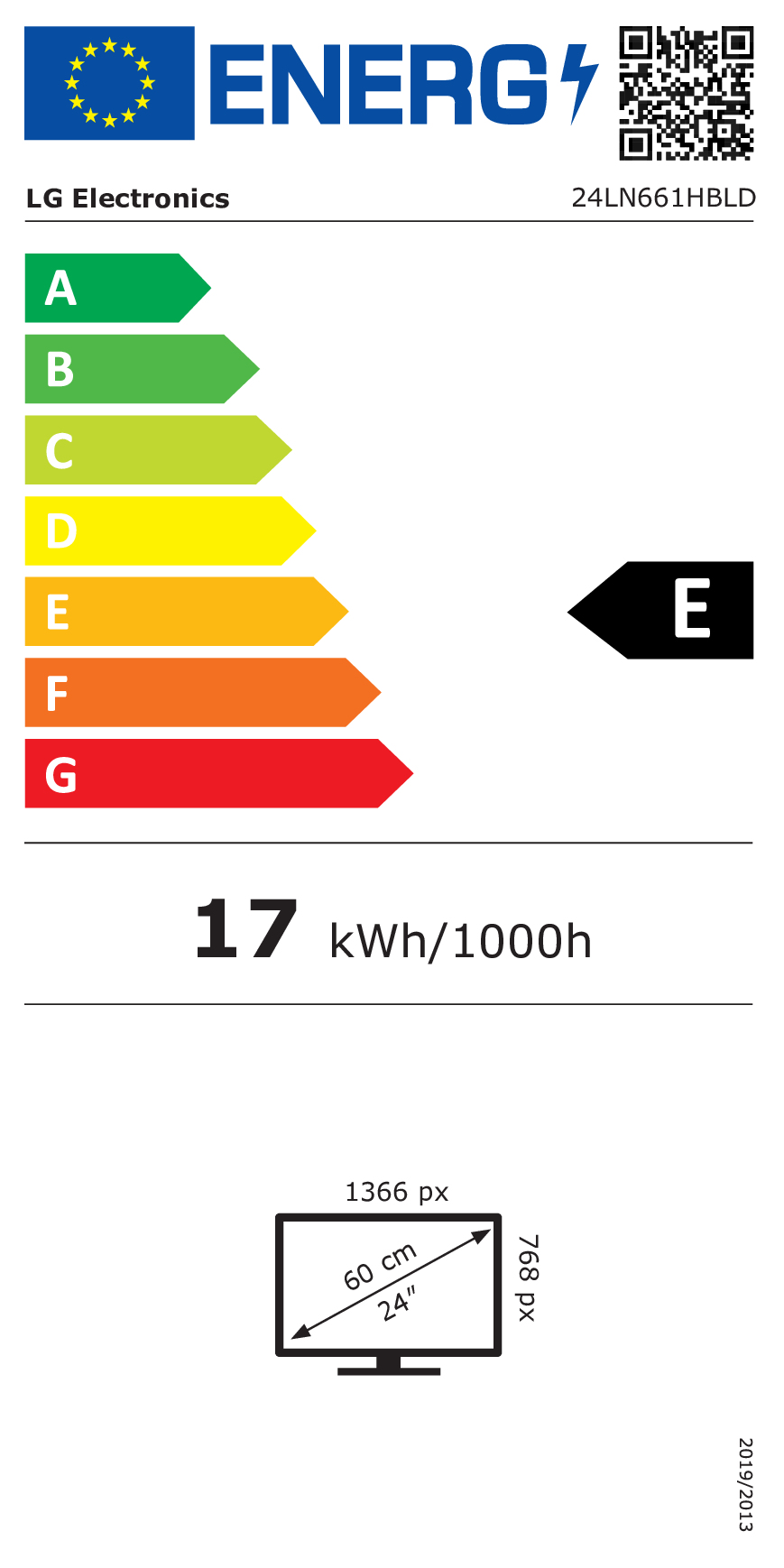 EU Energy Label