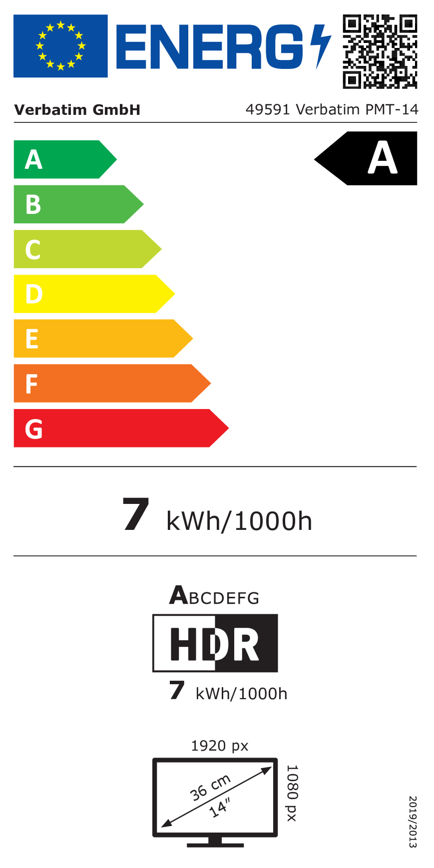 Energijos etiketė A