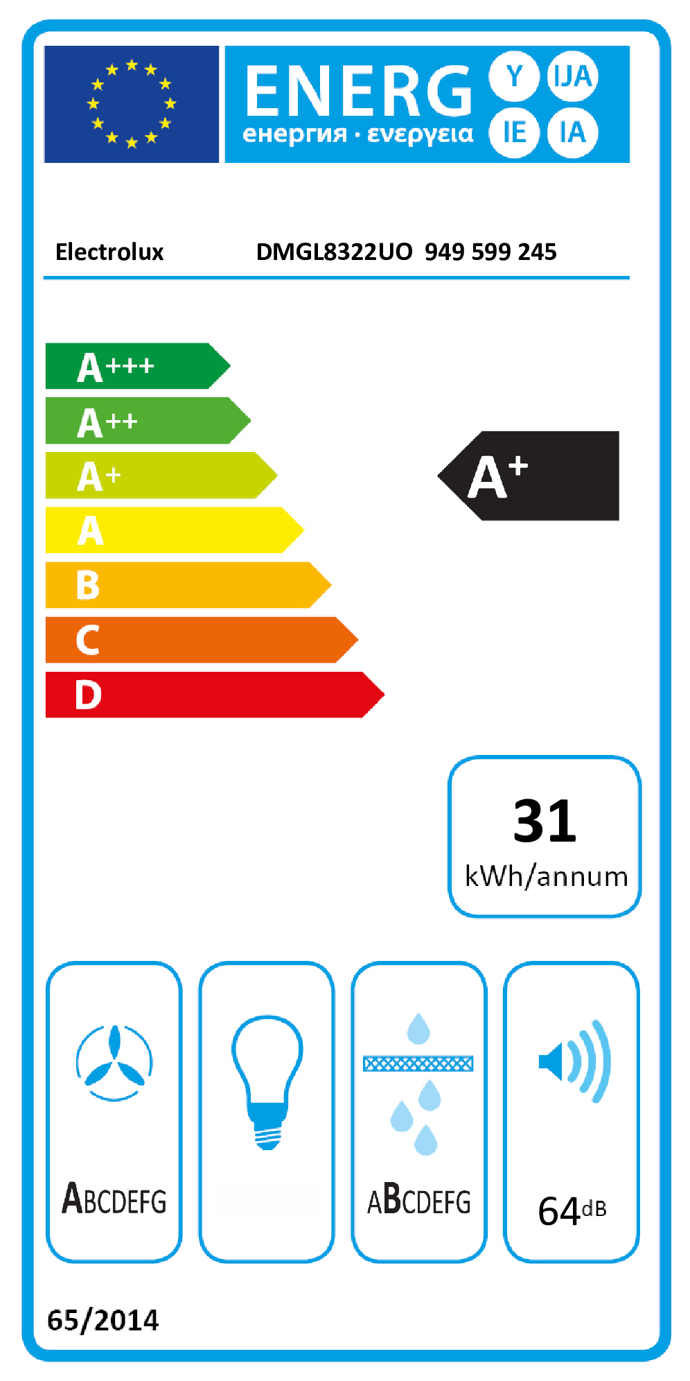 Étiquette énergétique