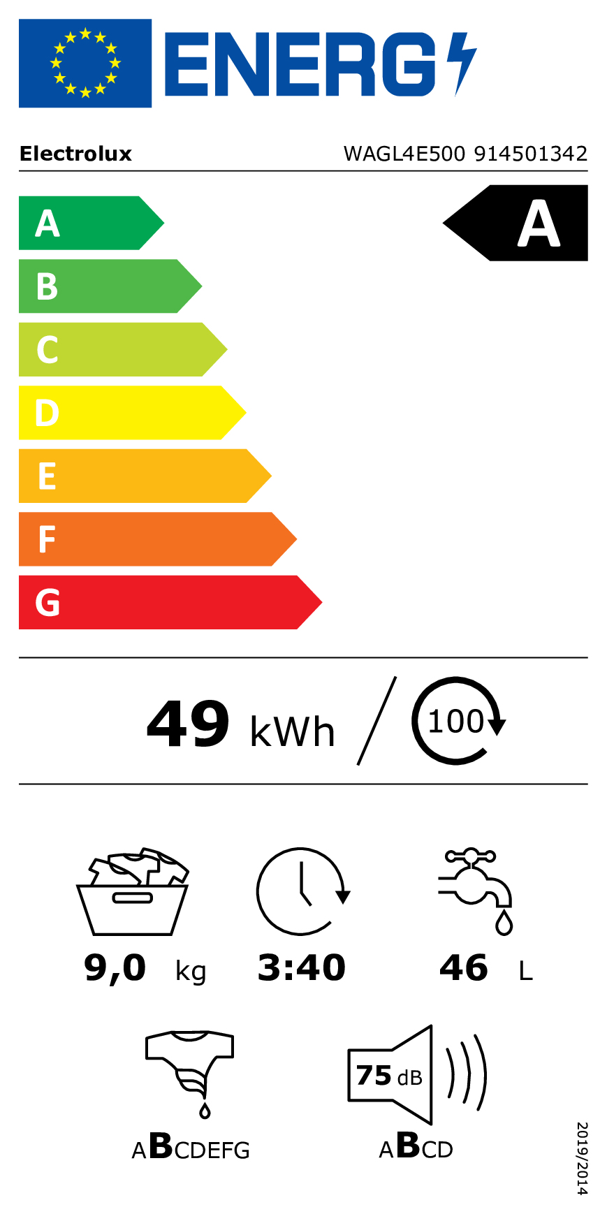EU Energy Label
