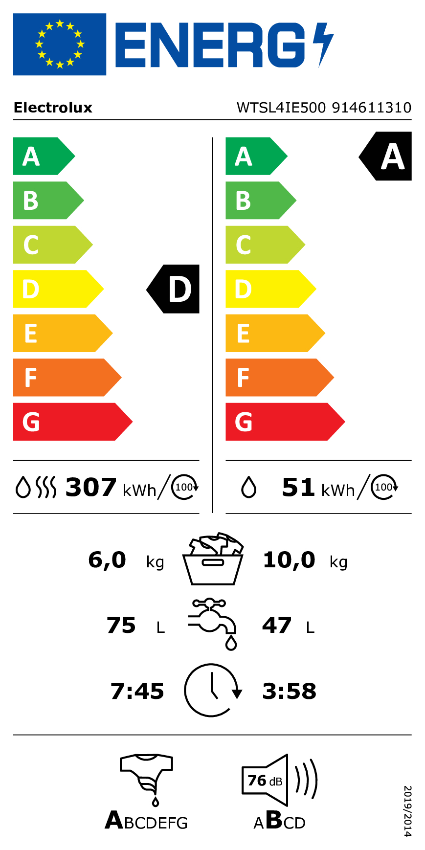 Energielabel