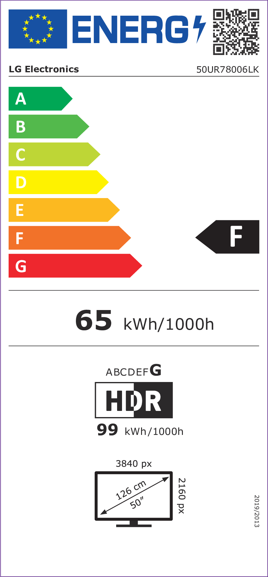 Étiquette énergétique
