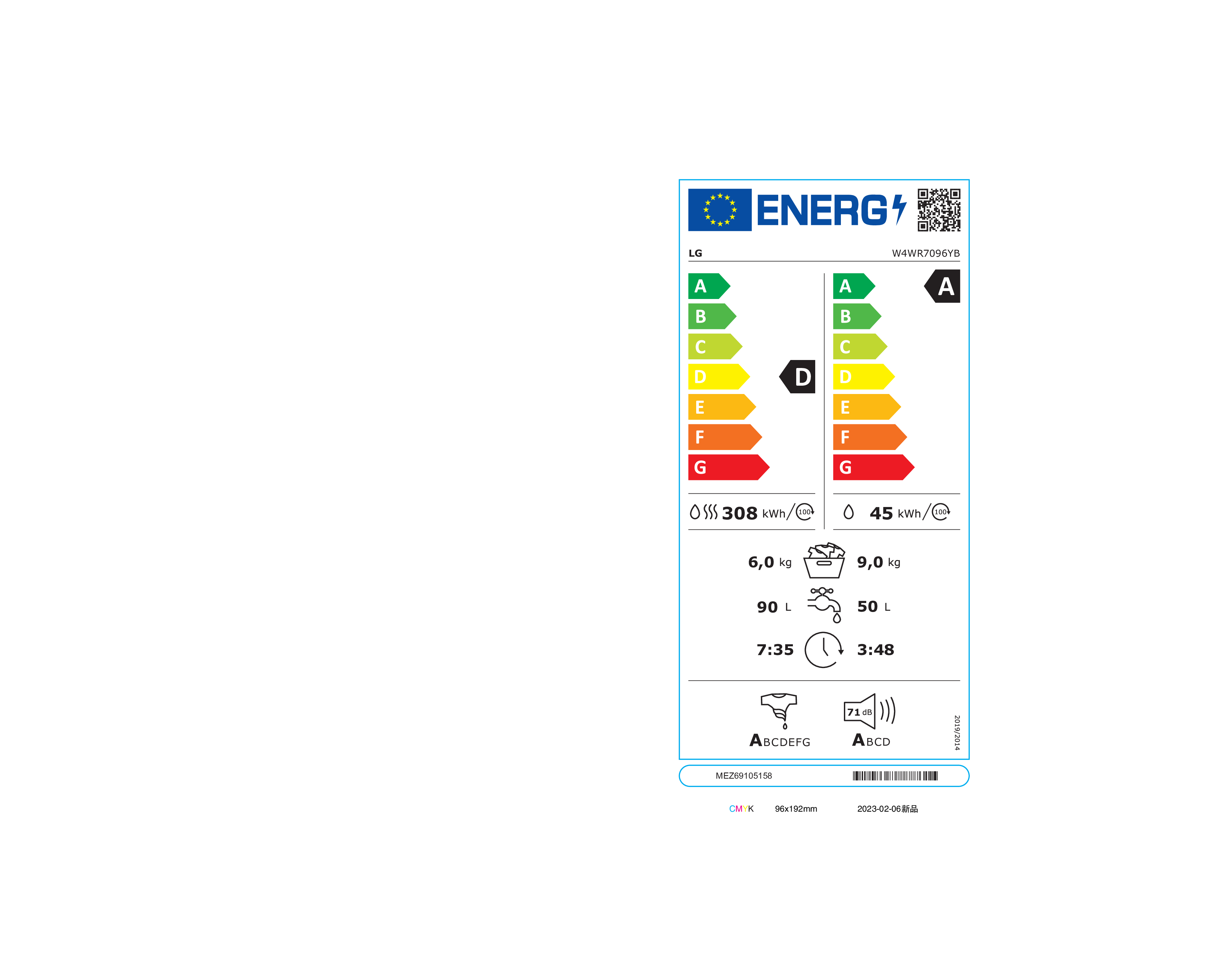 EU Energielabel
