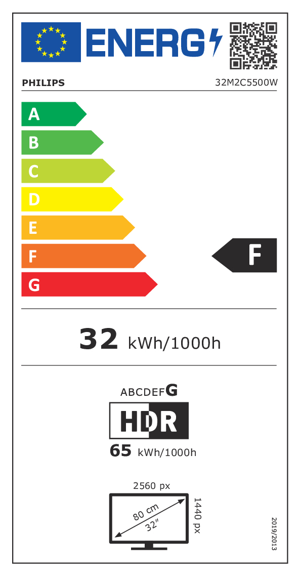Energy label F