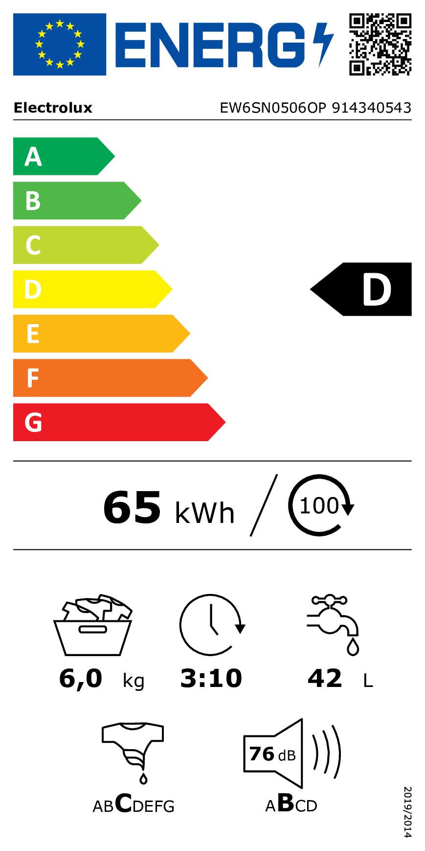 Étiquette énergétique