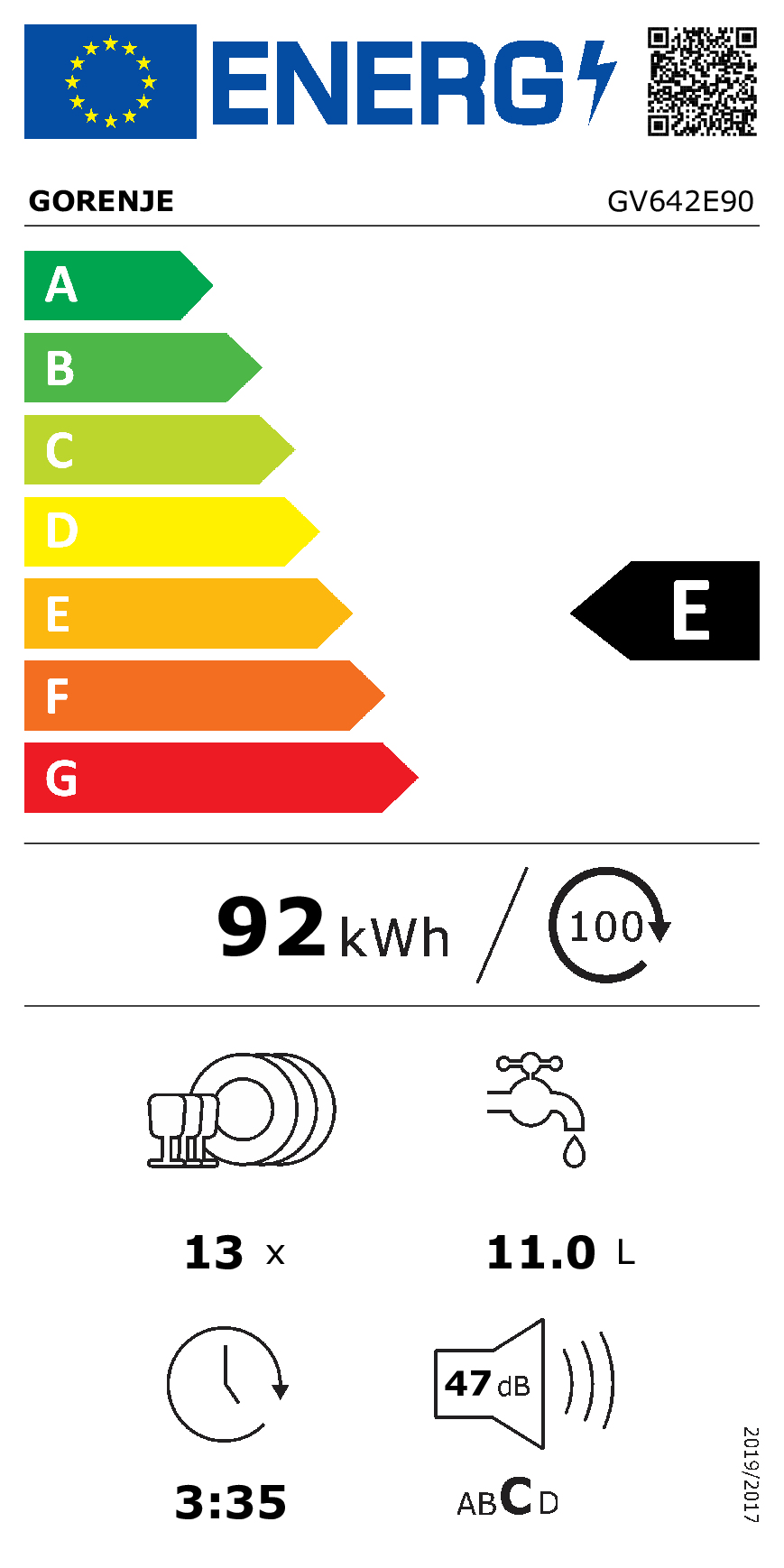Energielabel