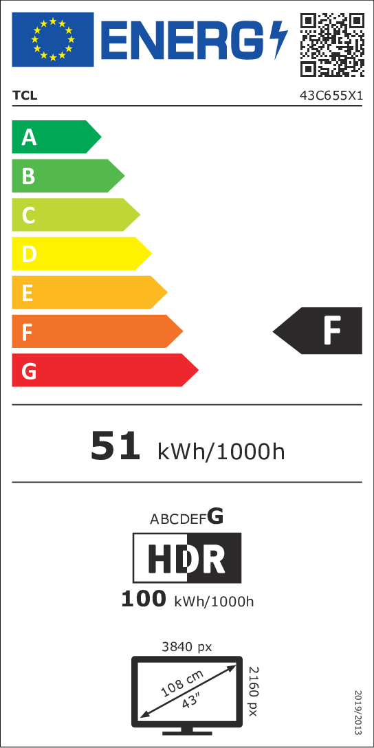 EU Energy Label