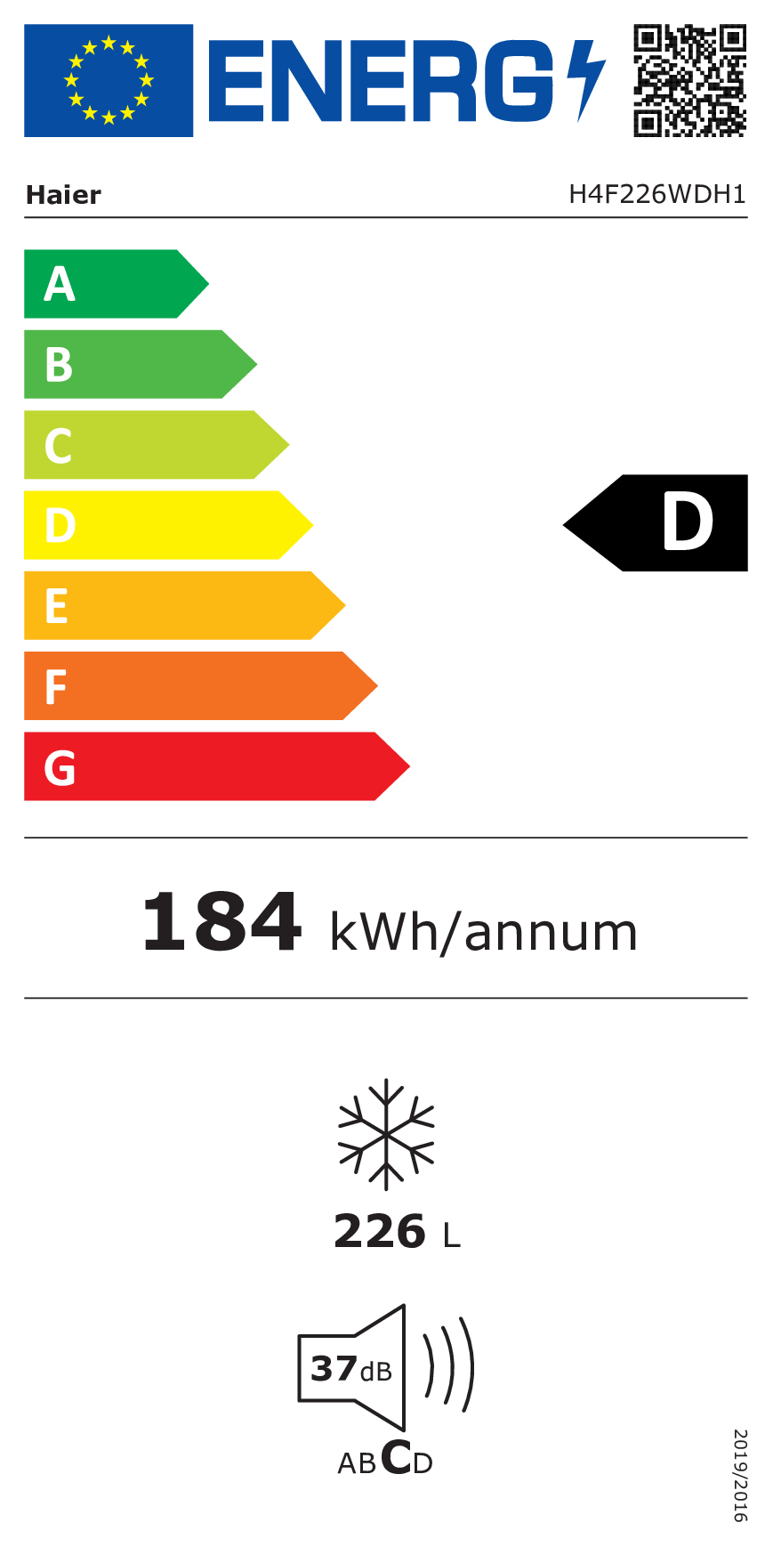 EU Energy Label