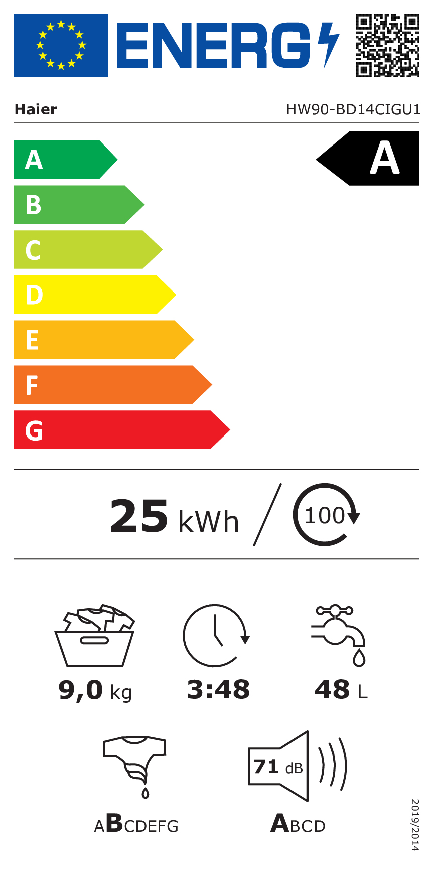 EU Energy Label