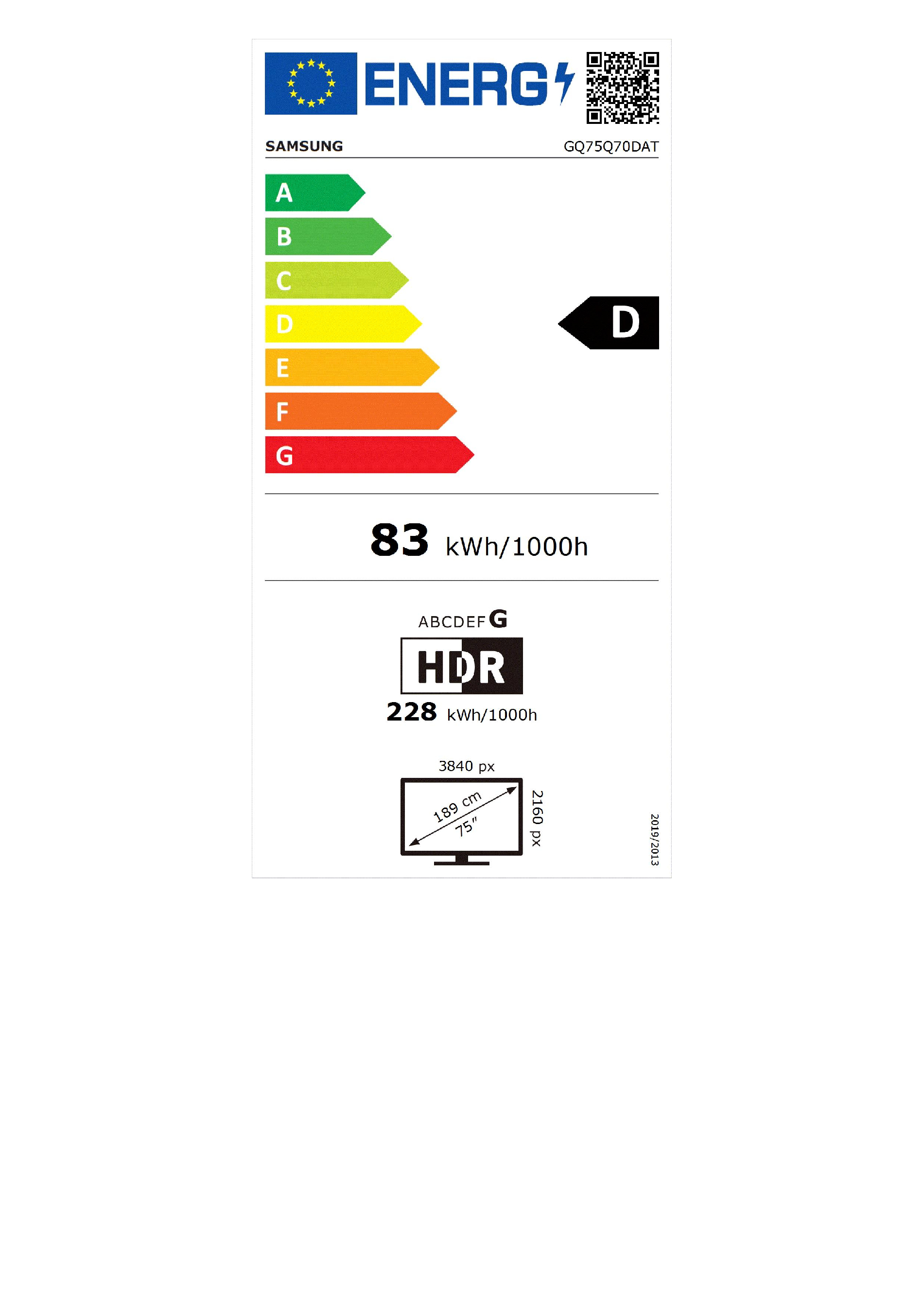 EU Energy Label