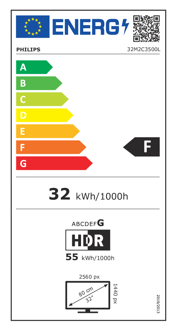 EU Energy Label