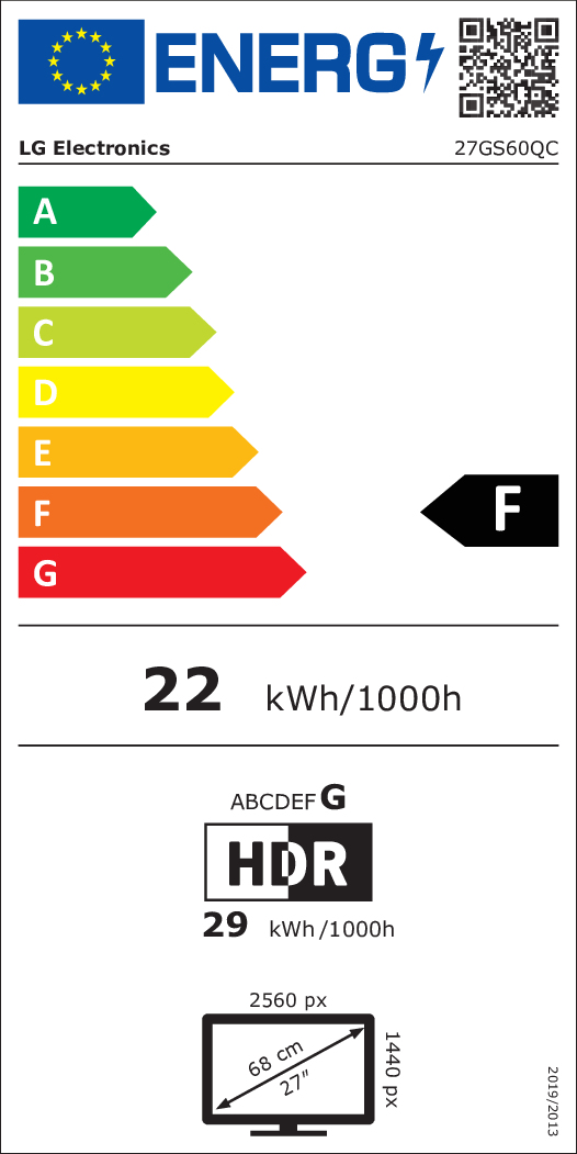 Energy label F