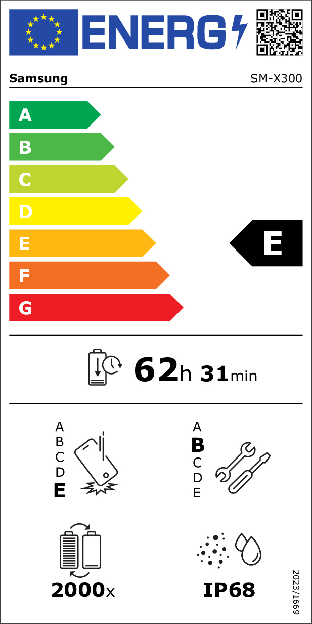 Energy label E