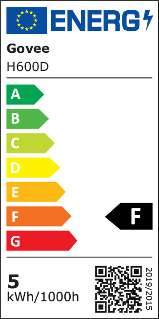 Energy label F