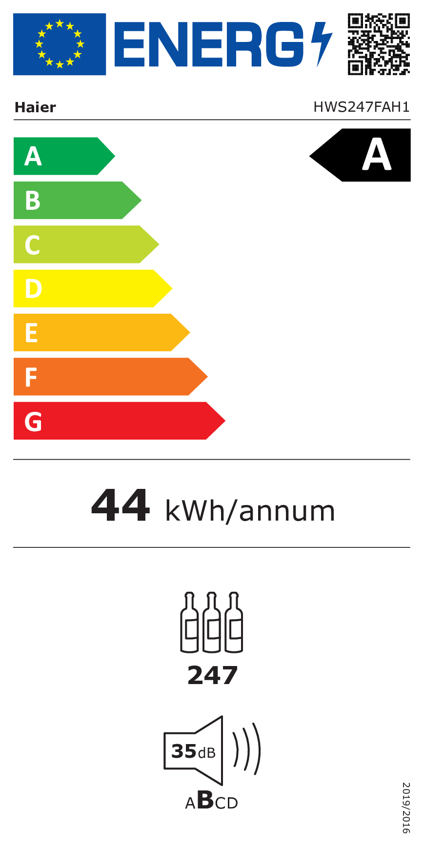 EU Energy Label