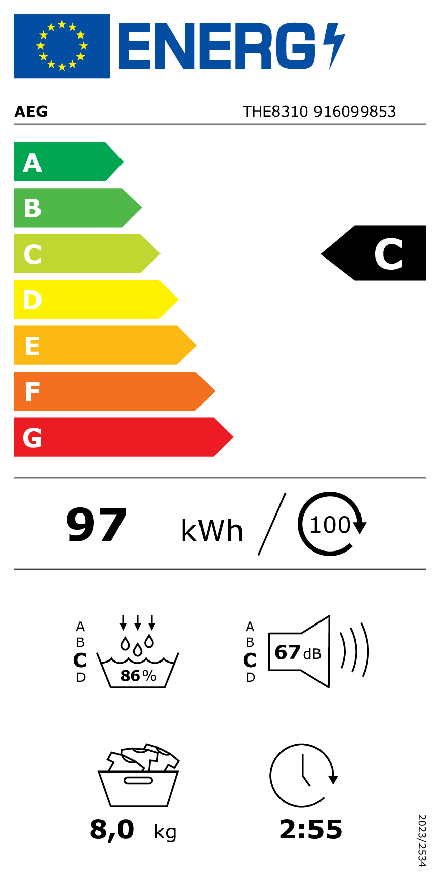 EU Energy Label