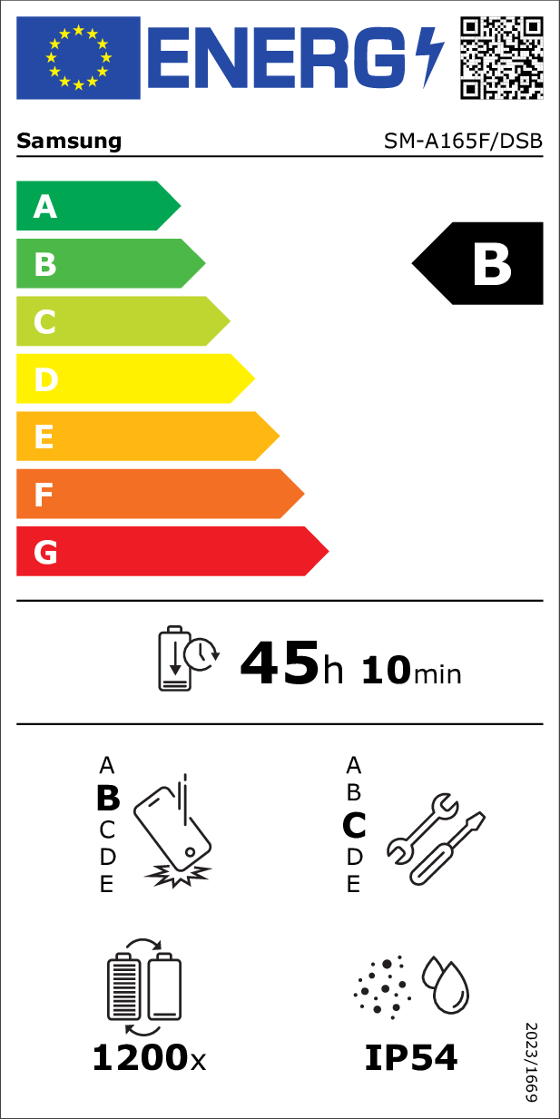 EU Energy Label