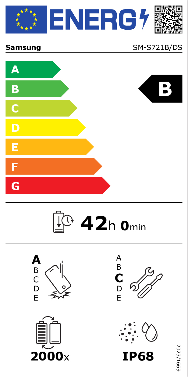 Energy label B