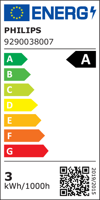 Energielabel