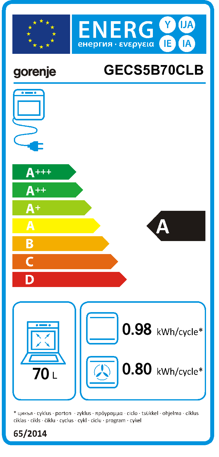 Energy label