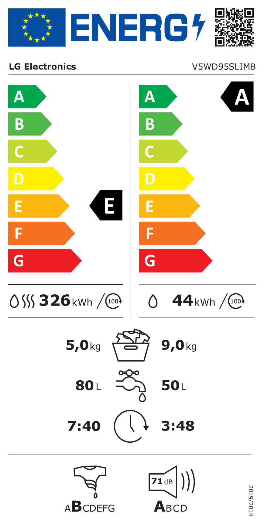 Energielabel