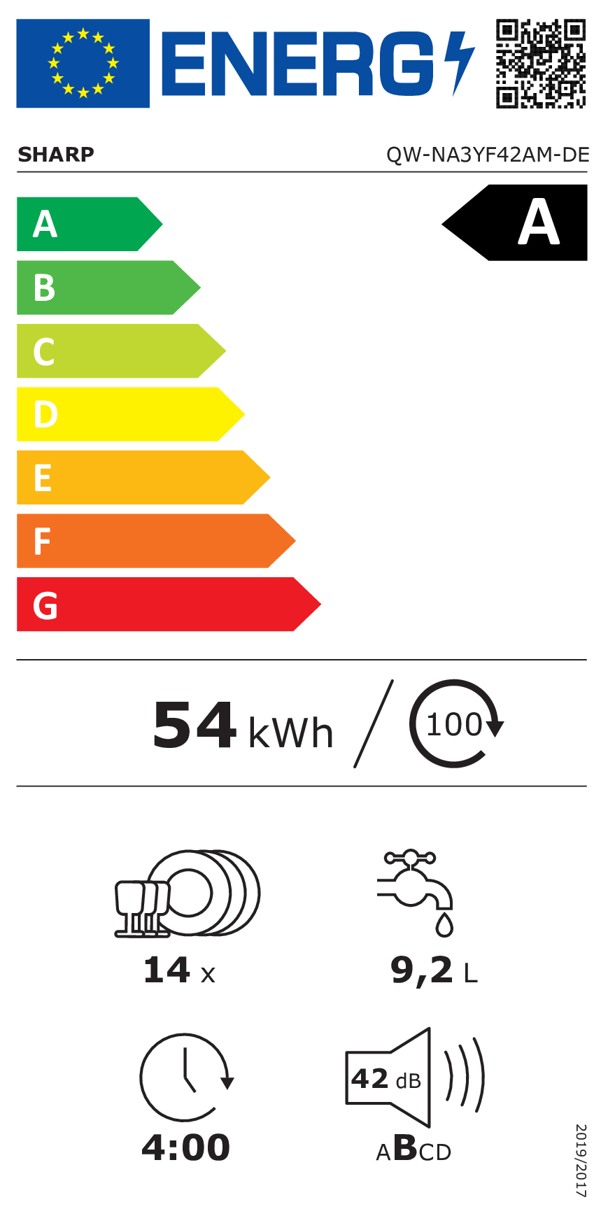 Energielabel