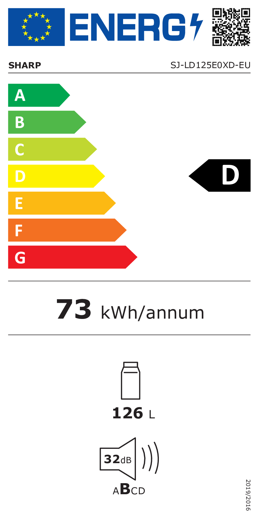 EU Energy Label
