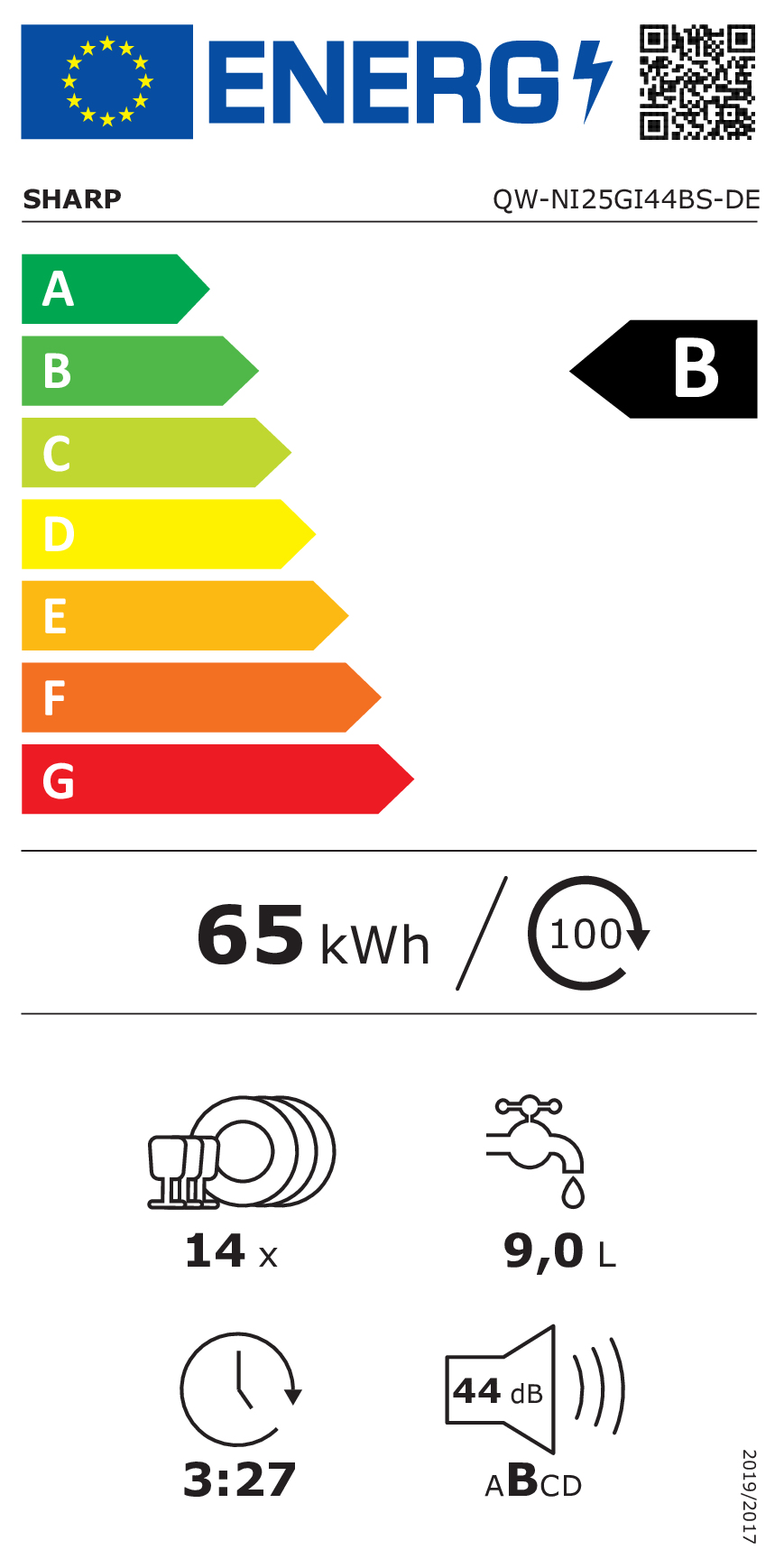 EU Energy Label
