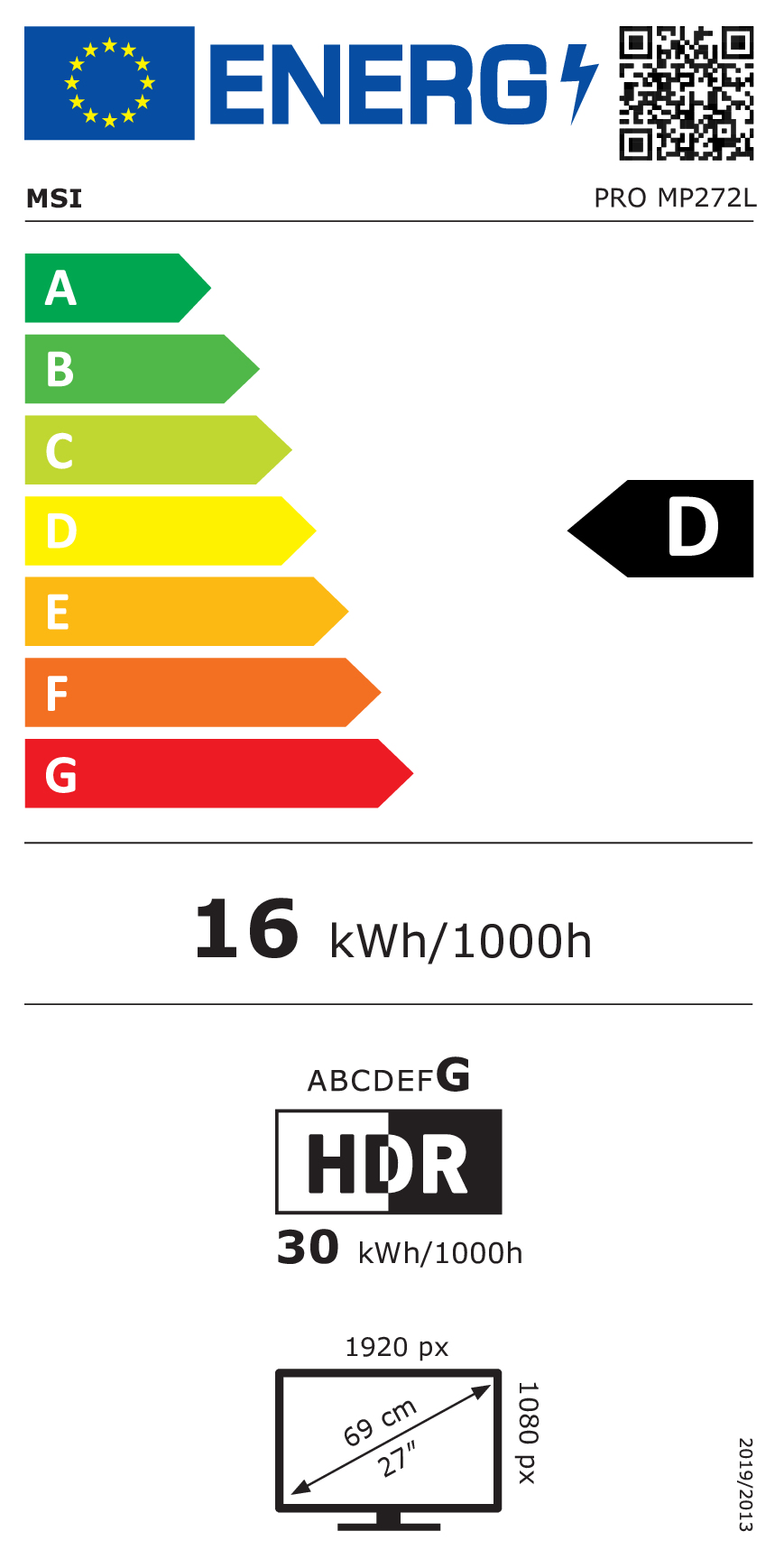 EU Energy Label