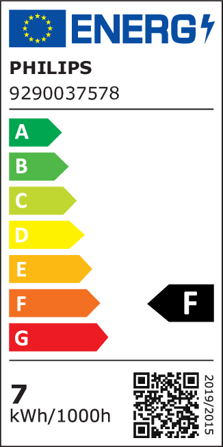 Energijos etiketė F