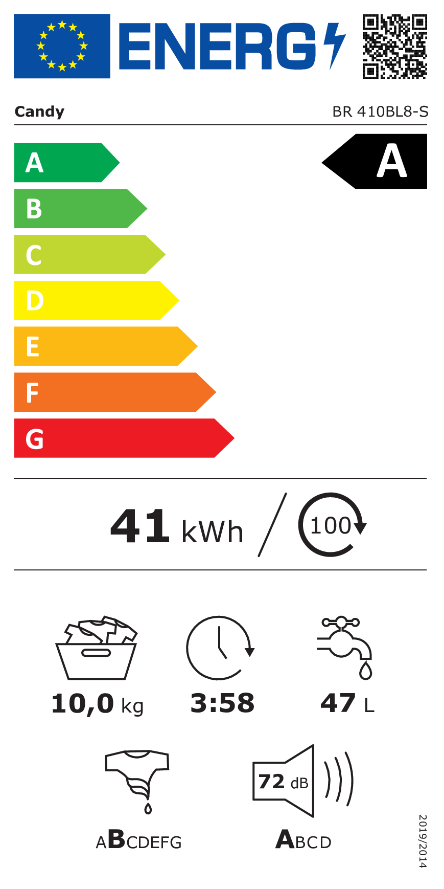 EU Energy Label