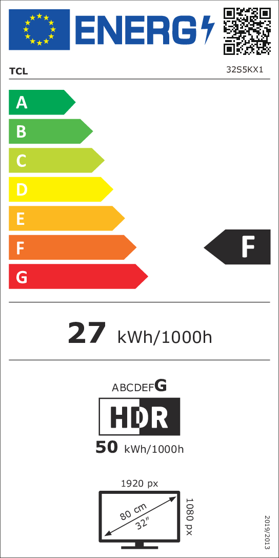 EU Energy Label