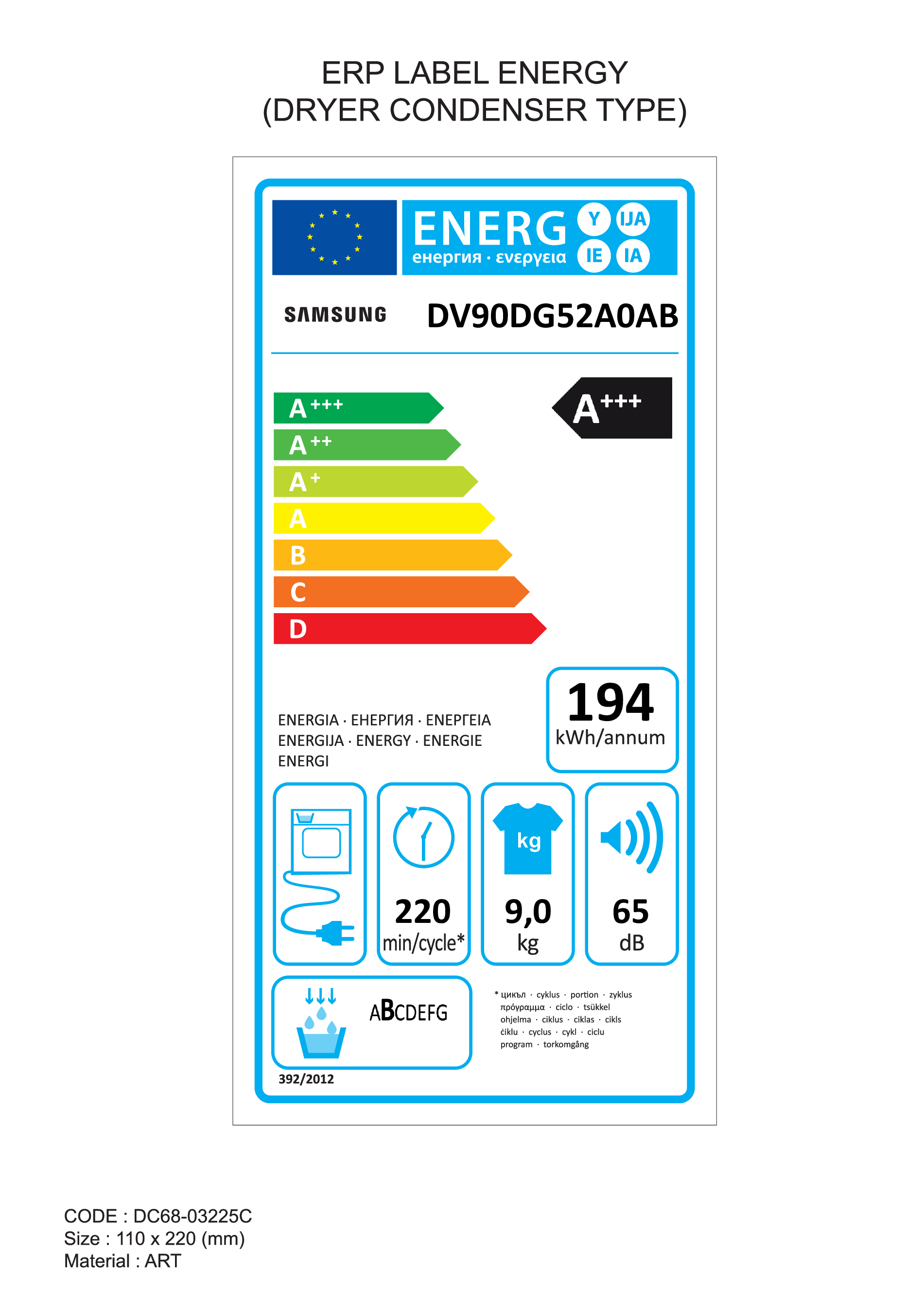 Energijos etiketė A+++