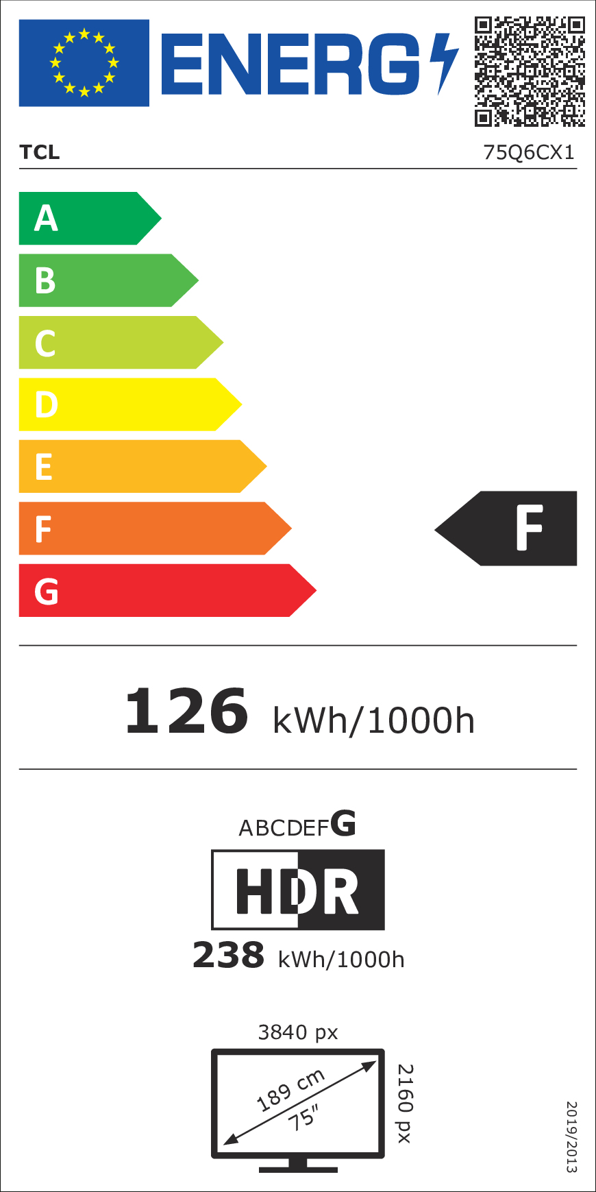 Energy label F