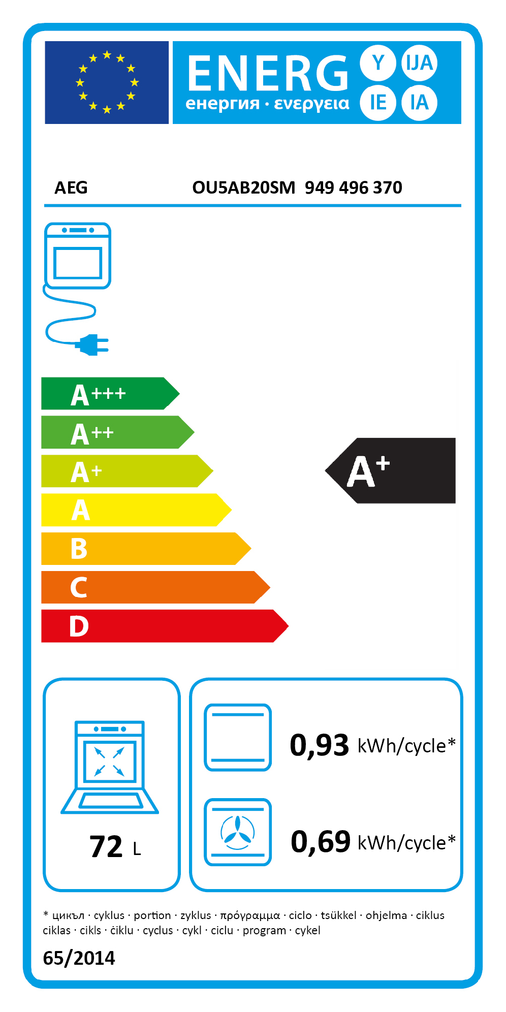 Energy label