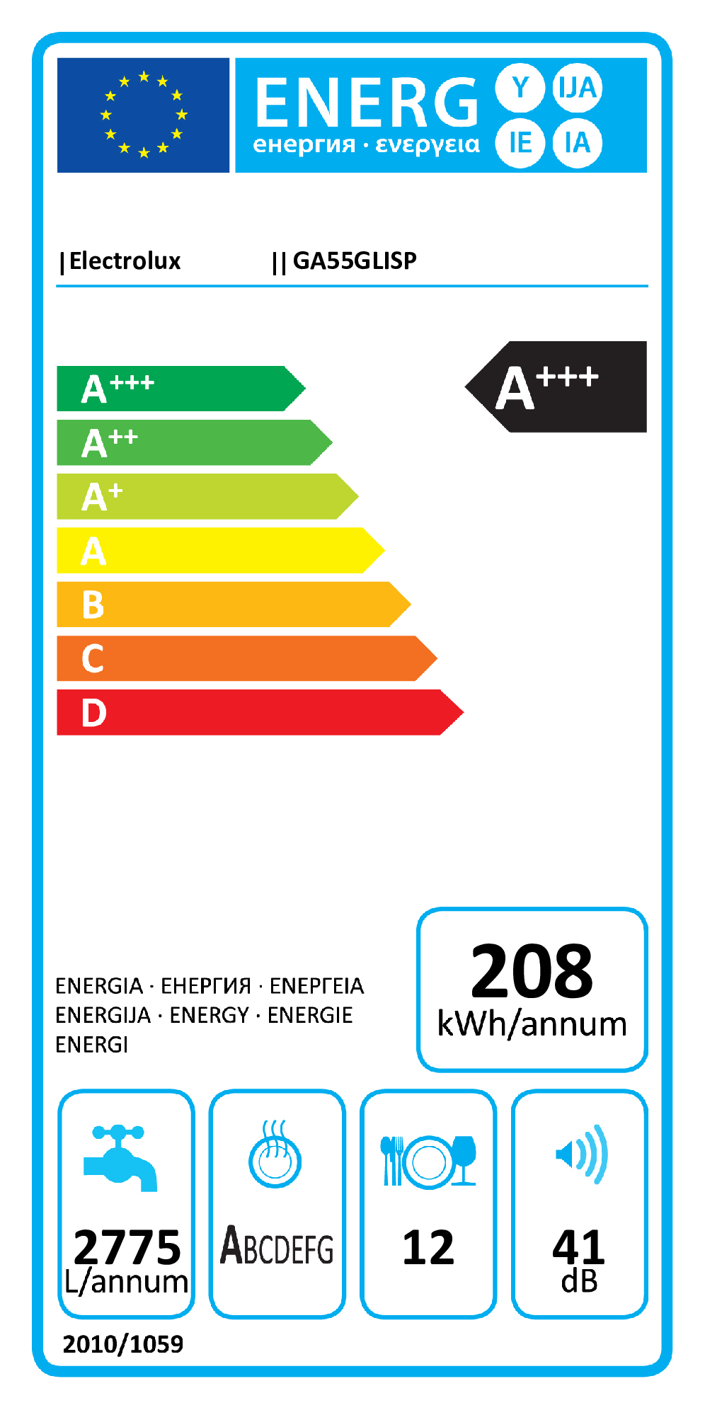 EU Energy Label