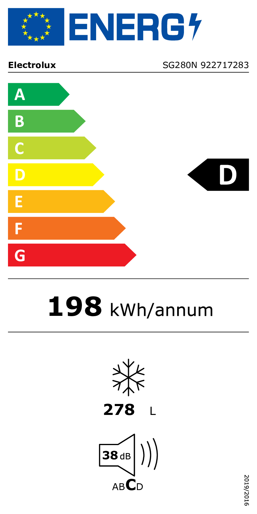 EU Energy Label