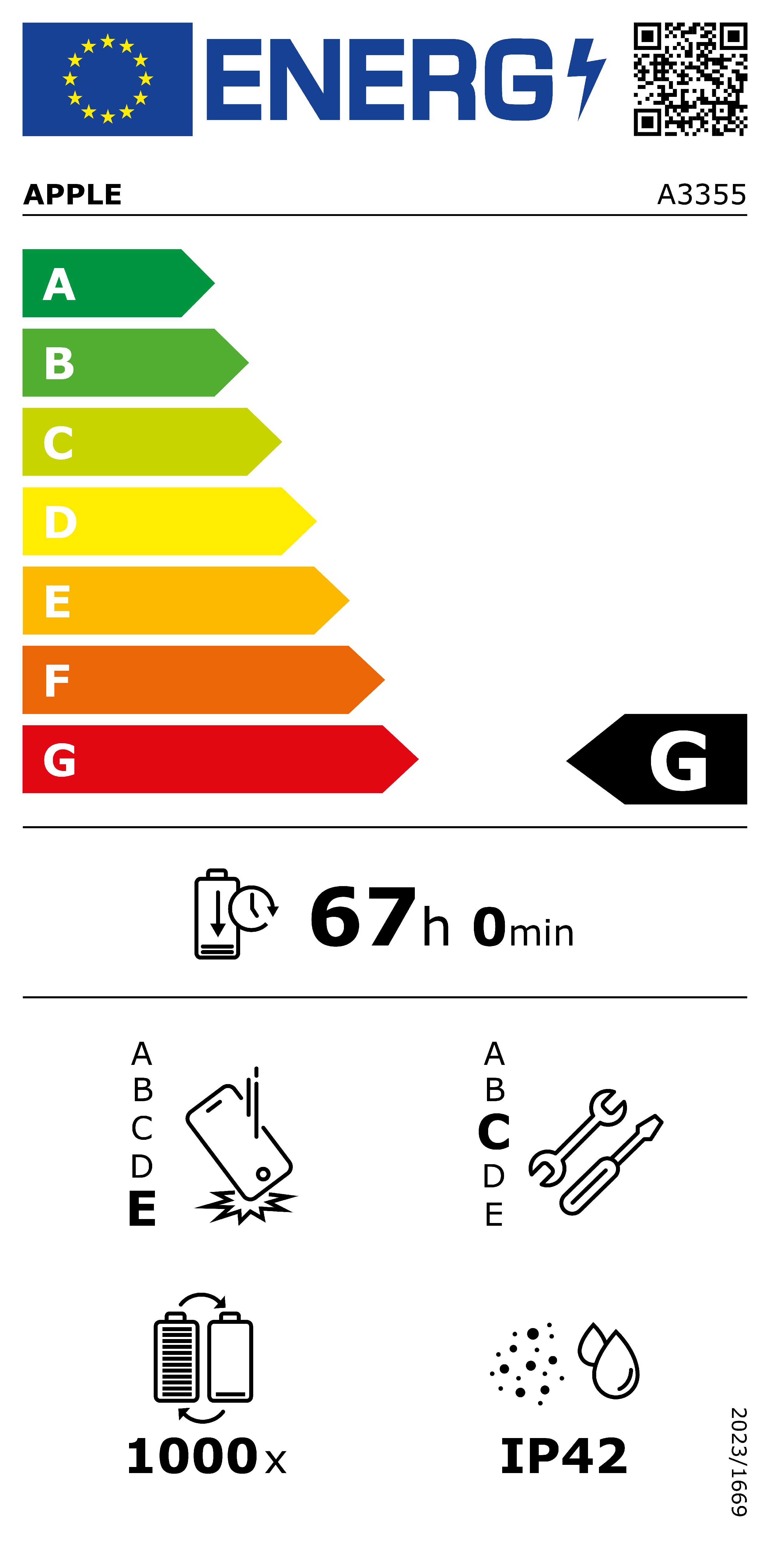 Étiquette énergétique