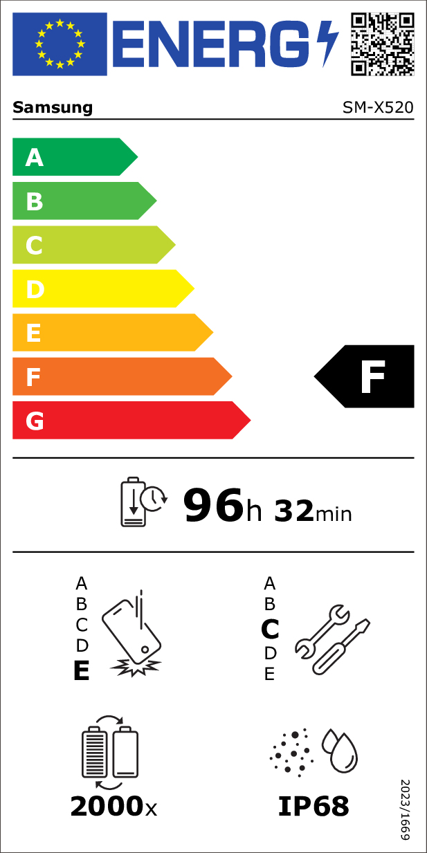 Energy label F