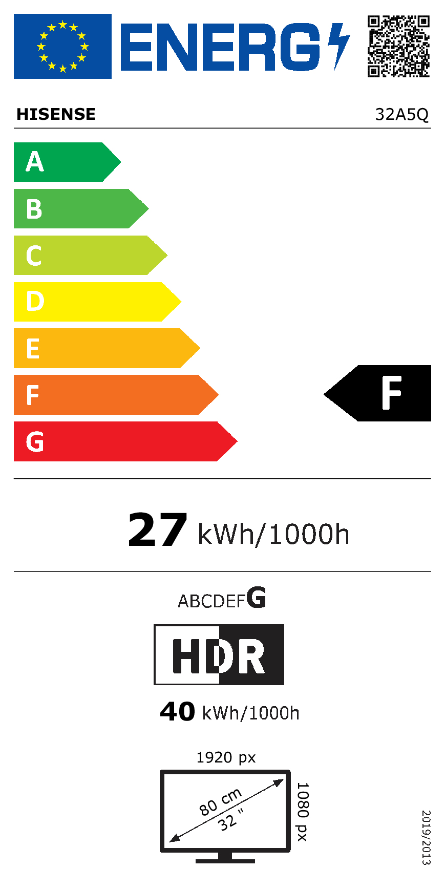Energielabel