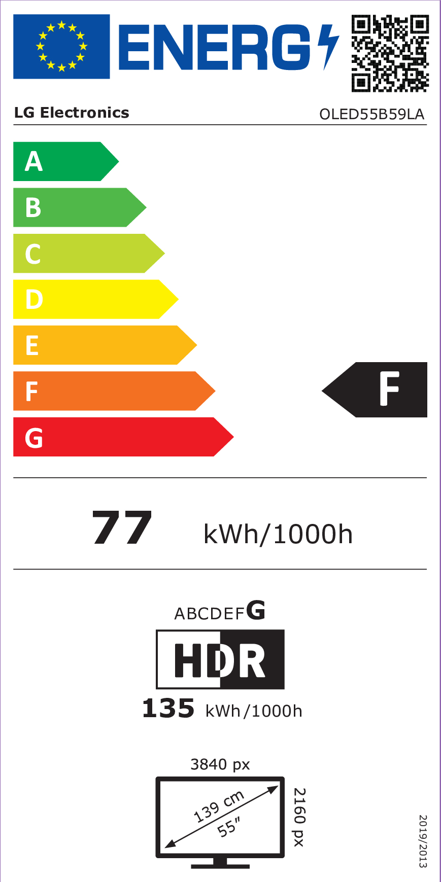 EU Energy Label