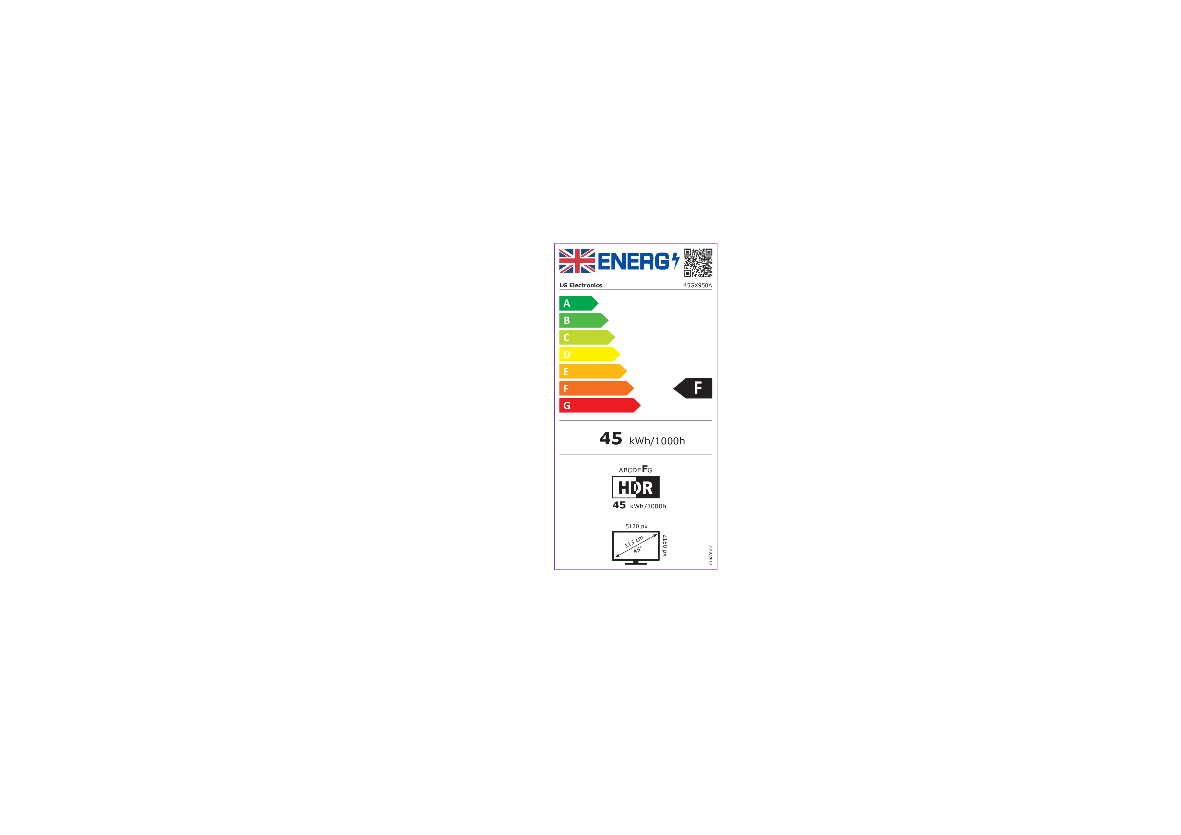 UK Energy Label
