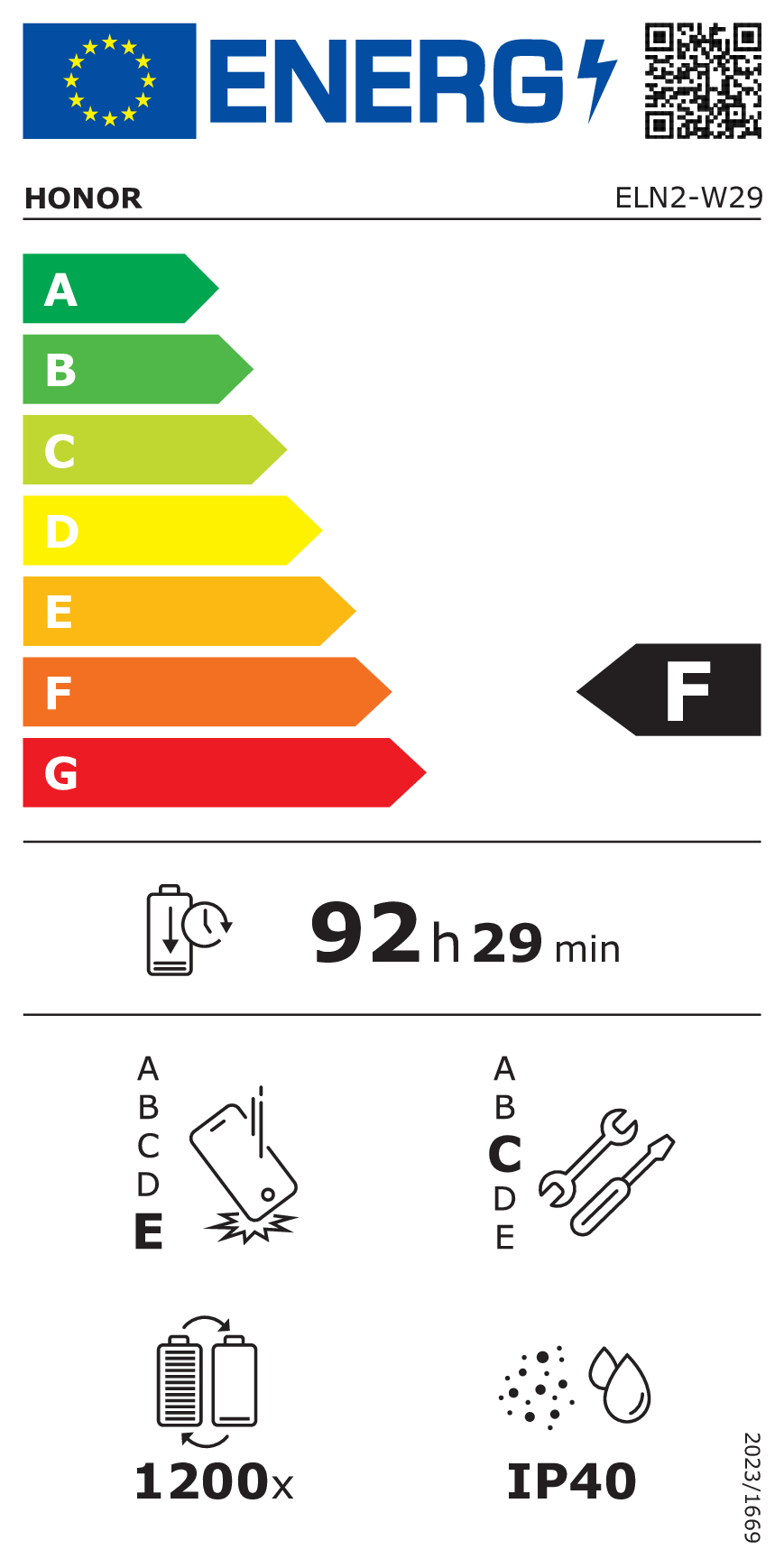 EU Energy Label