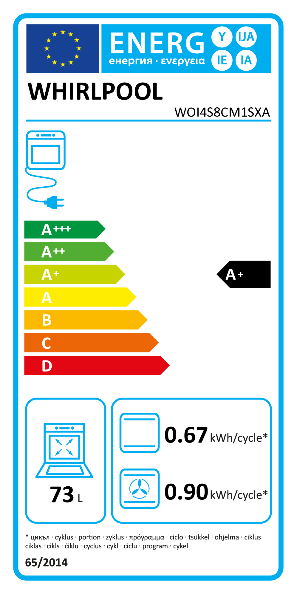 Étiquette énergétique