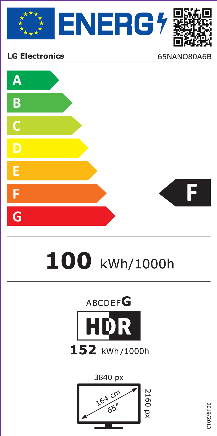 Étiquette énergétique