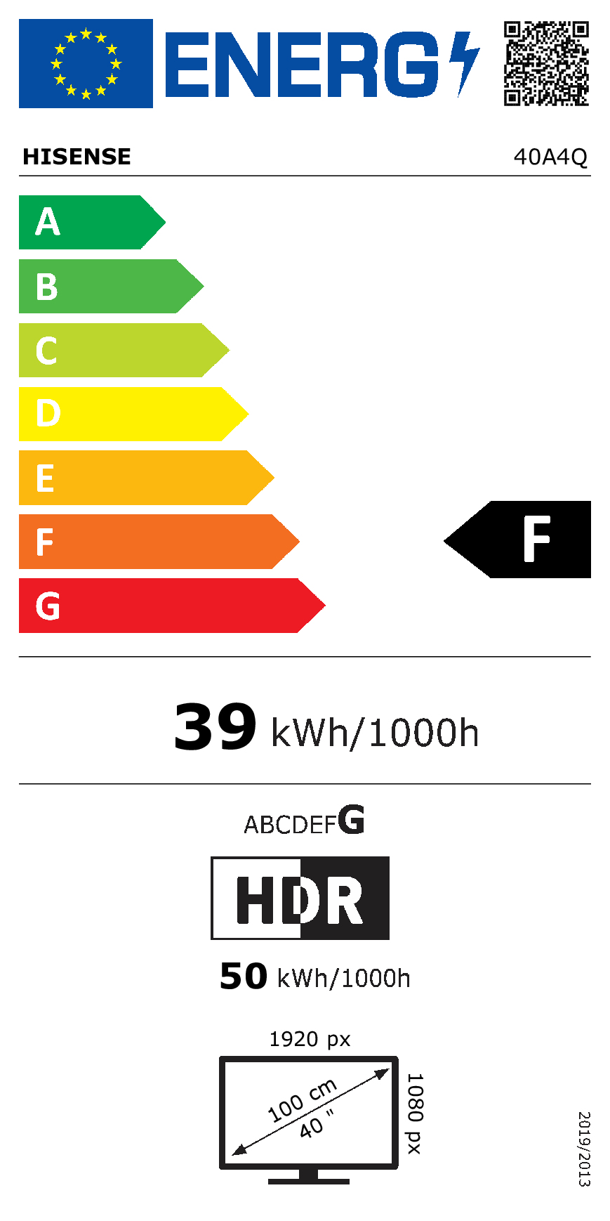 EU Energy Label