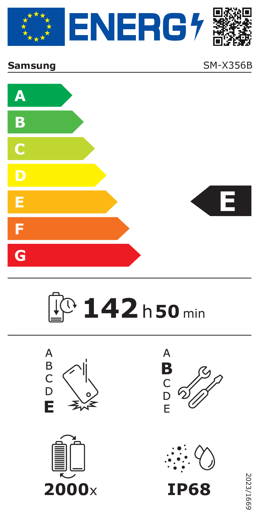 EU Energy Label