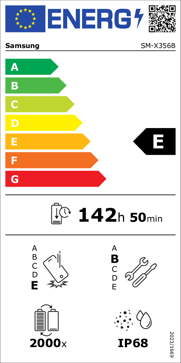 EU Energy Label